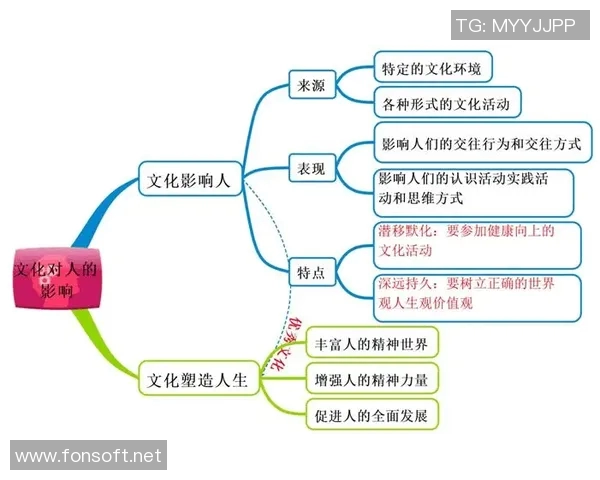 足球明星之间的复杂关系全景图解揭秘与分析